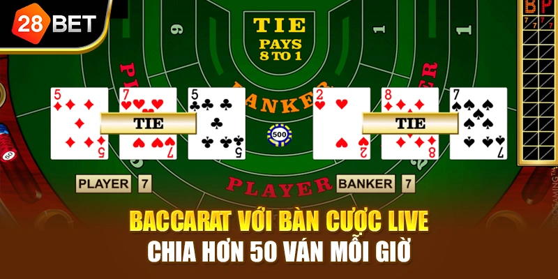 Baccarat với bàn cược live chia hơn 50 ván mỗi giờ