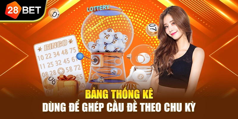 Bảng thống kê dùng để ghép cầu đề theo chu kỳ