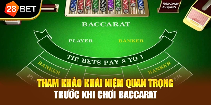 Tham khảo khái niệm quan trọng trước khi chơi Baccarat